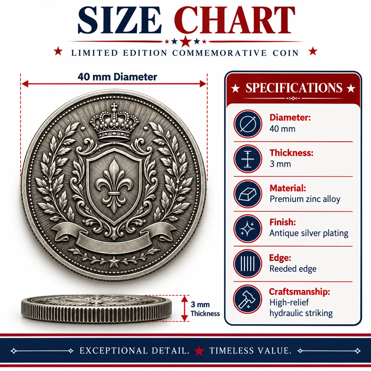 Mercedes-benz | Luxury Commemorative Anniversary Double Sided Collectible Challenge Coin